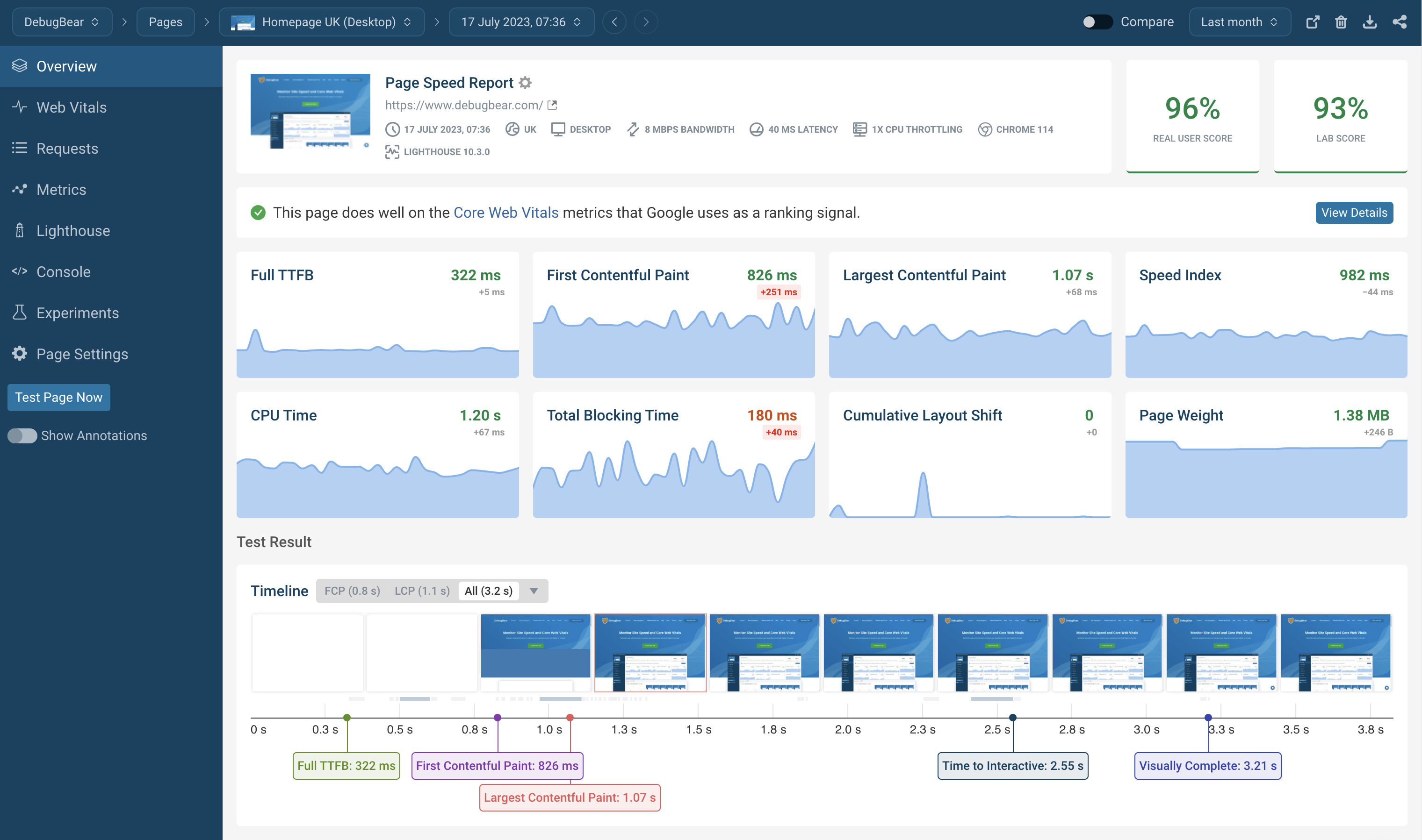 5 Reasons You Should Stop Using GTMetrix for Core Web Vitals