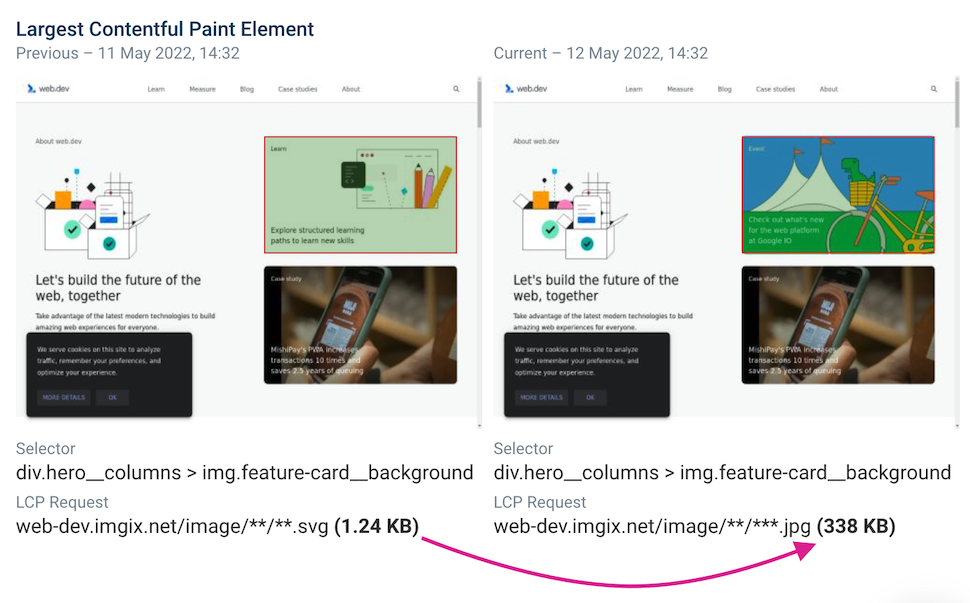 Side by side page speed view to debug regressions