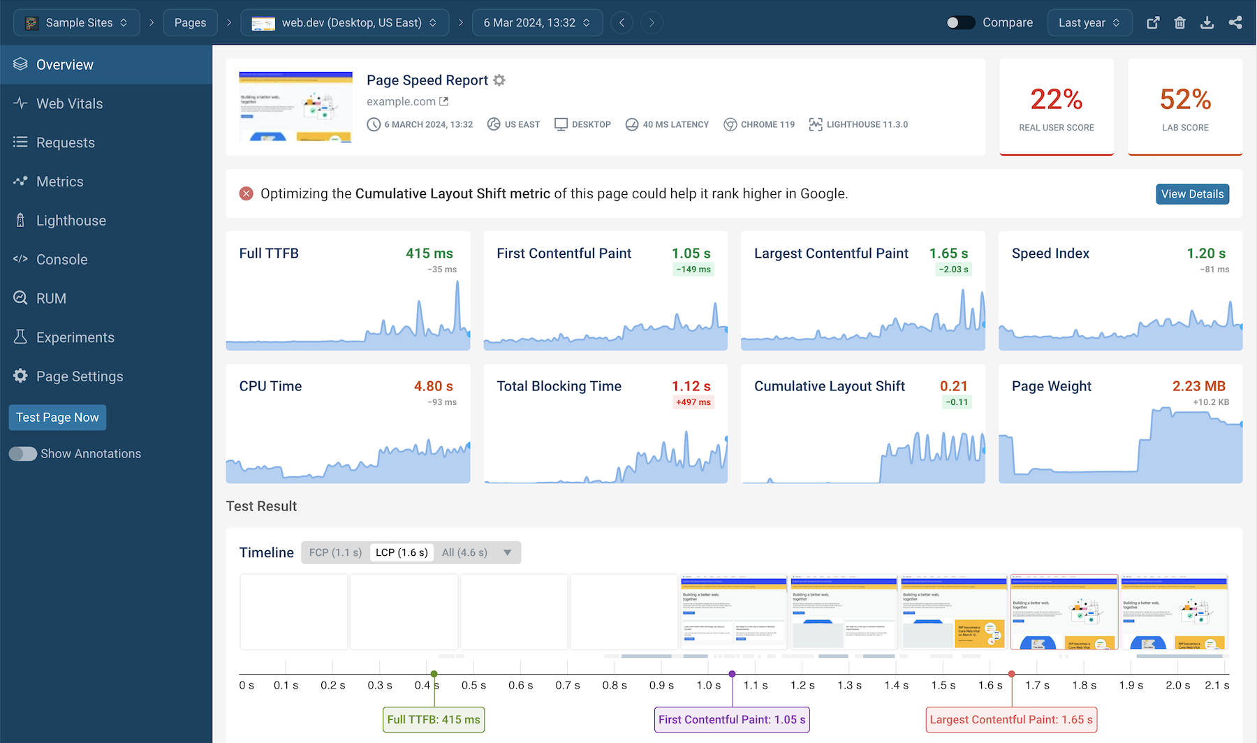 Synthetic website monitoring software