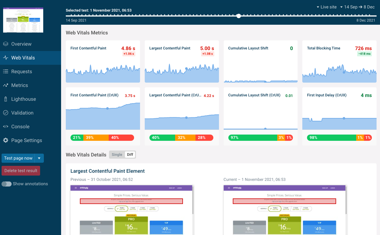 report web vitals in react js