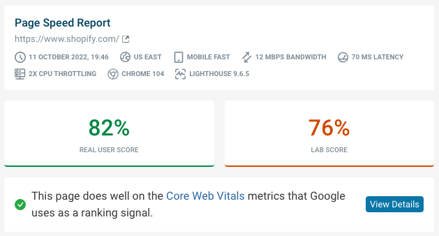 Charts showing Core Web Vitals data